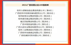 喜报！桂柳牧业上榜2021年广西民营企业100强